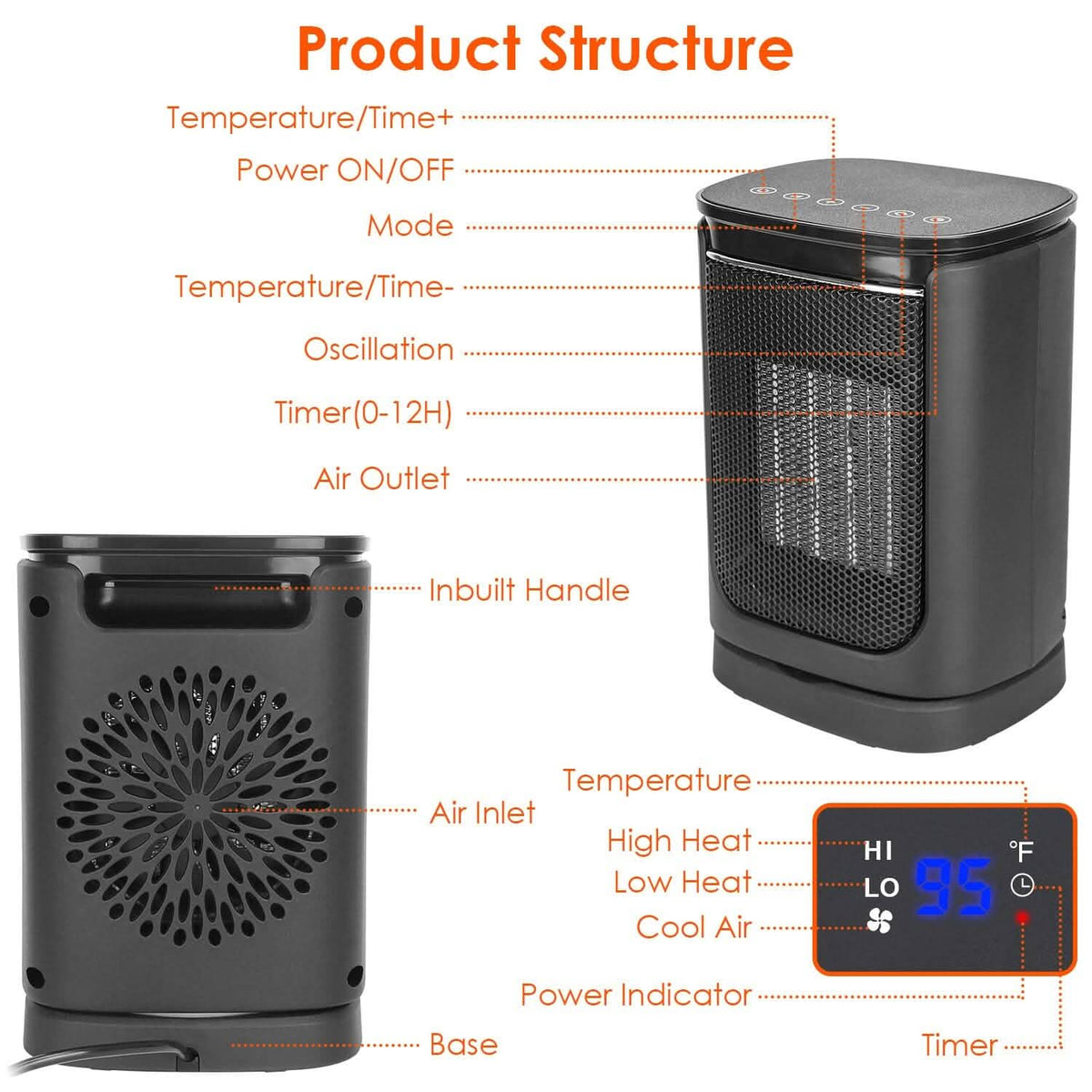 1500W Ceramic Space Heater with Remote & Digital Display