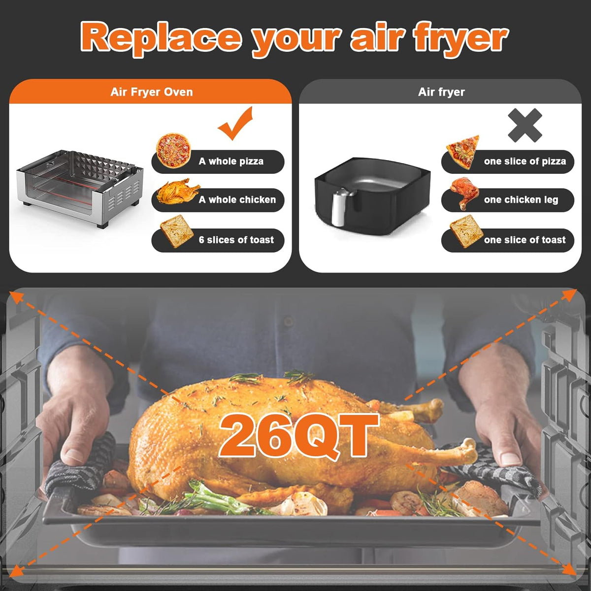 26QT Stainless Steel Air Fryer Toaster Oven