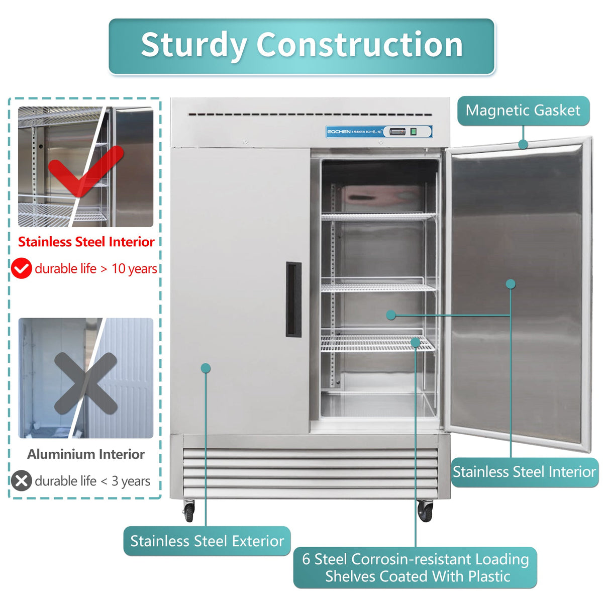 EQCHEN 49 Cu. Ft. Two-Door Commercial Reach-In Refrigerator