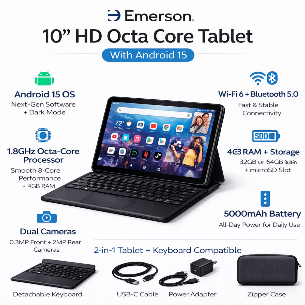 Emerson 10-Inch HD Octa-Core Tablet – Android 15 (Refurbished)
