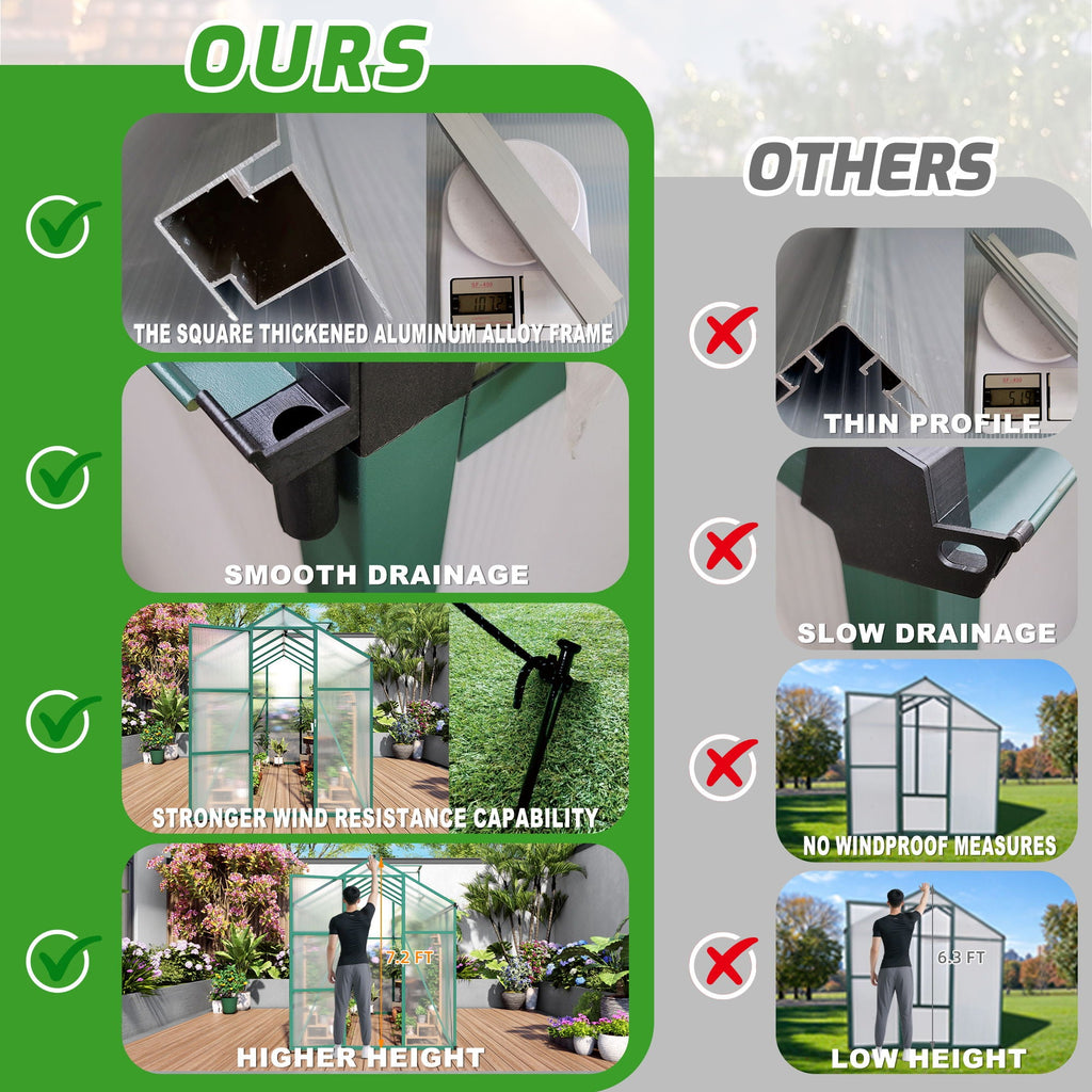 Walk-In Polycarbonate Greenhouse with Raised Base – Green