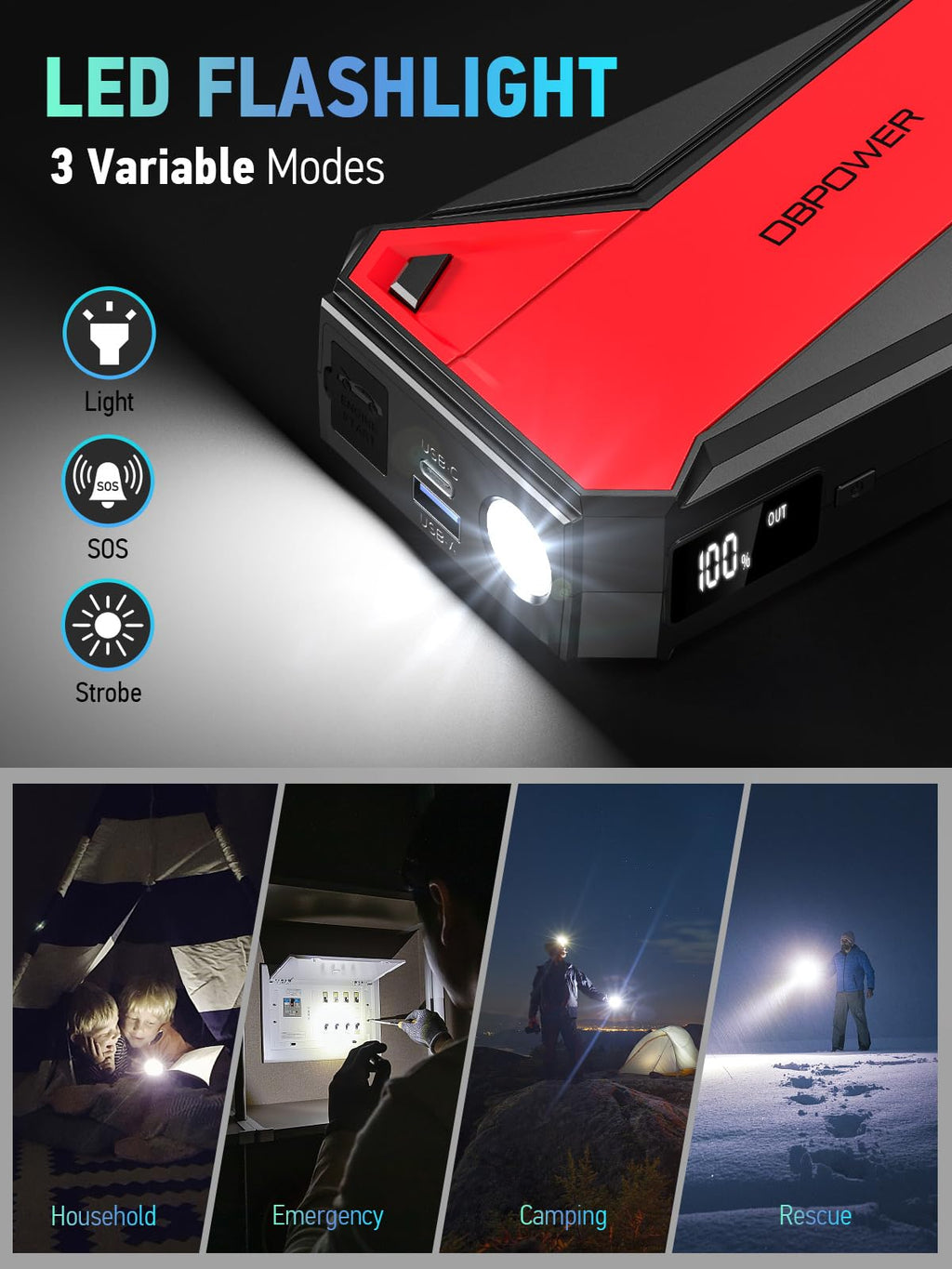 DBPOWER 3000A Portable Car Jump Starter