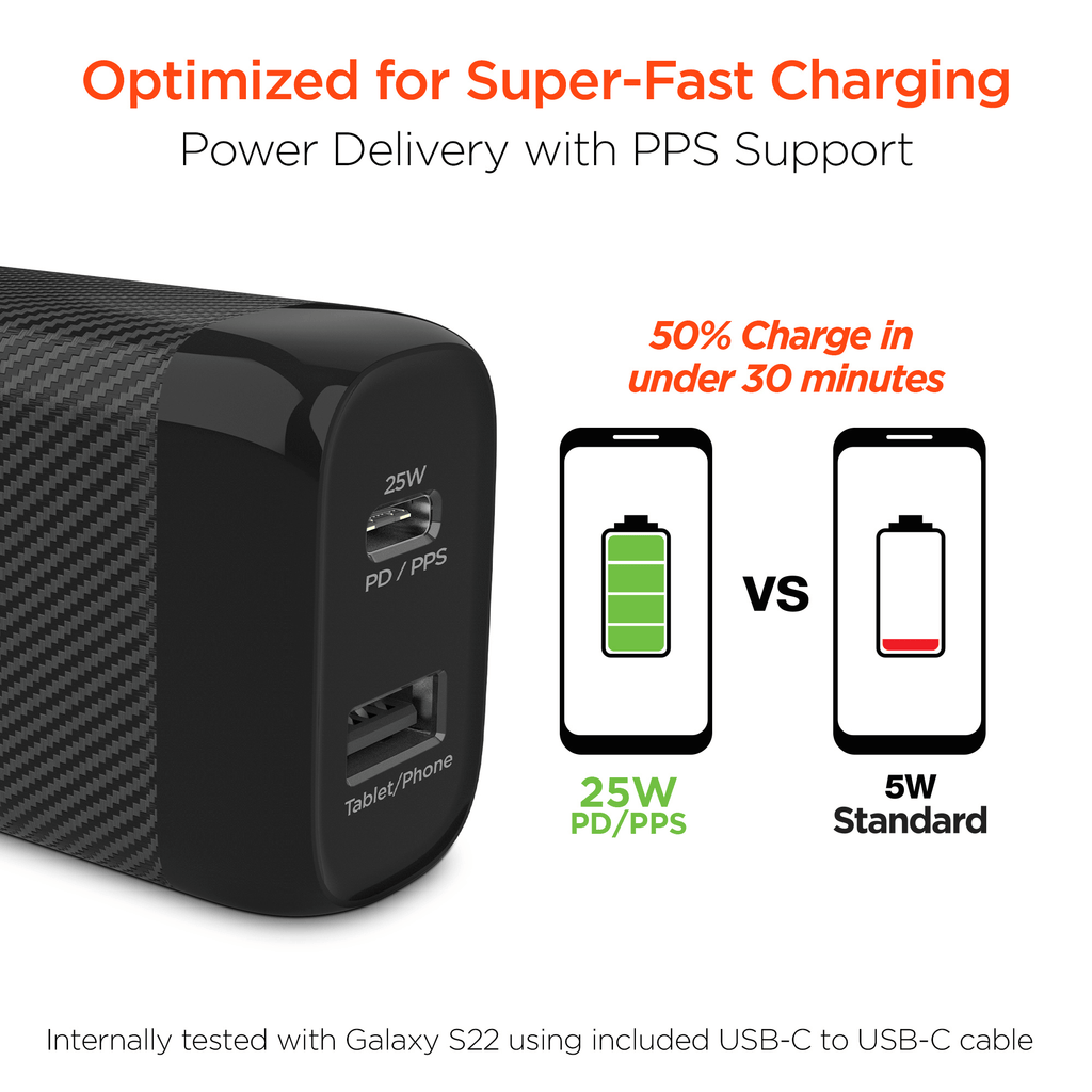 HyperGear SpeedBoost 25W USB-C + 12W USB Fast Wall Charger