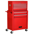 Rolling Garage Tool Cabinet & Storage Chest