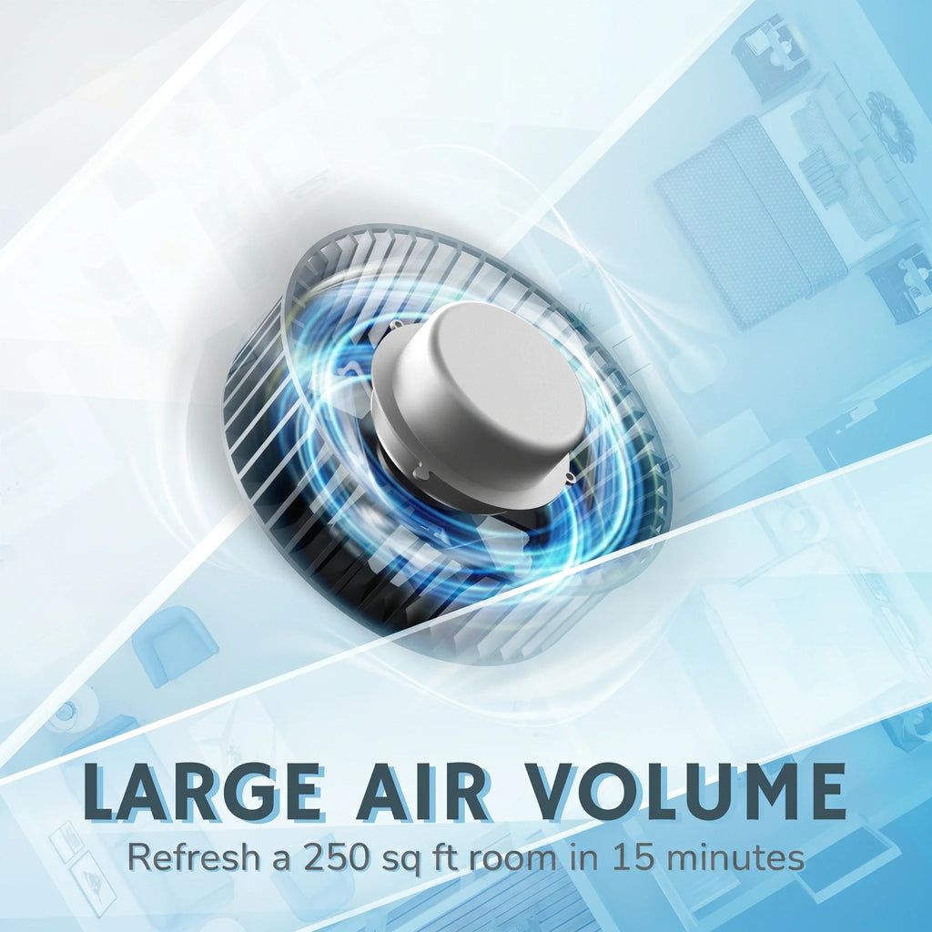 Airthereal Pure Morning APH260 Air Purifier