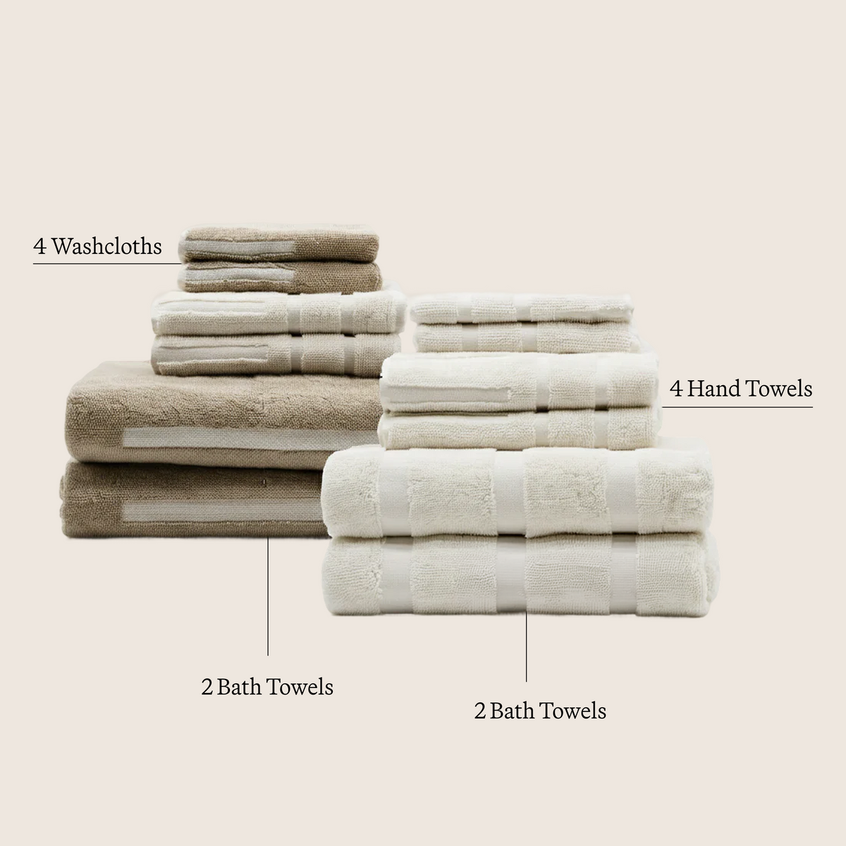 Australian Cotton 6-Piece Towel Set – 600 GSM