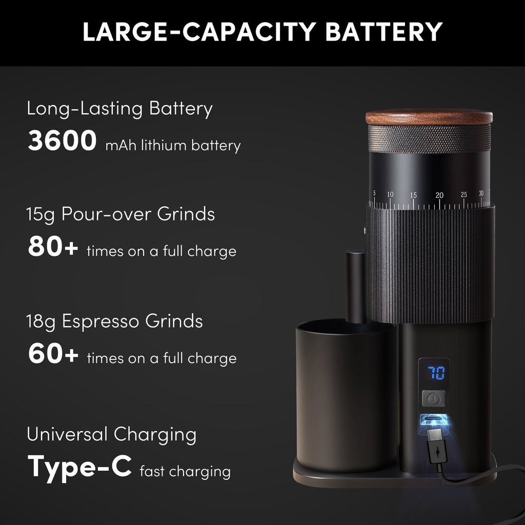 Wirsh Geimori T38 Cordless Coffee Grinder