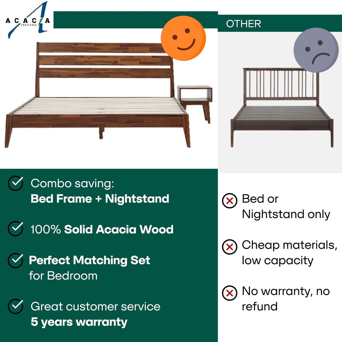 Emery Solid Wood King Bed Frame & Nightstand Set