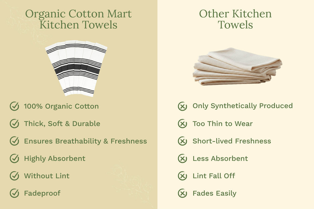 Organic Cotton Striped Kitchen Towels – Set of 6