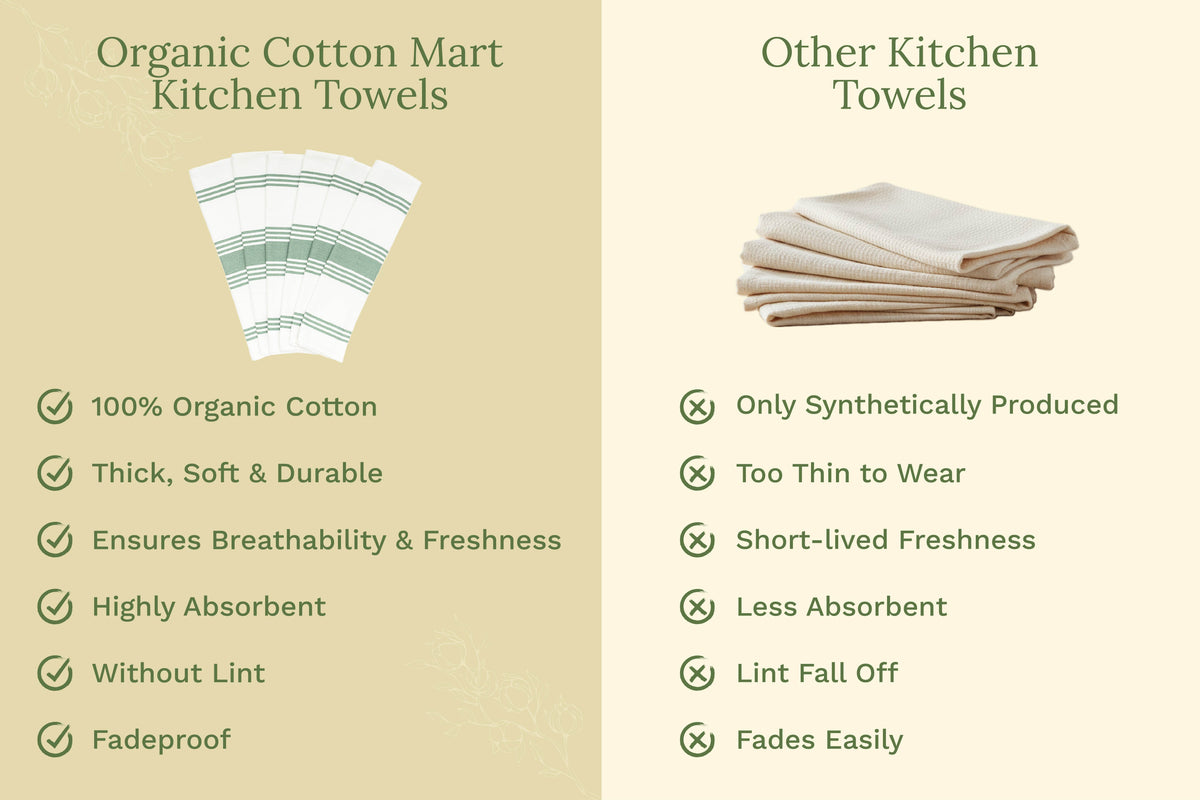 Organic Cotton Striped Kitchen Towels – Set of 6