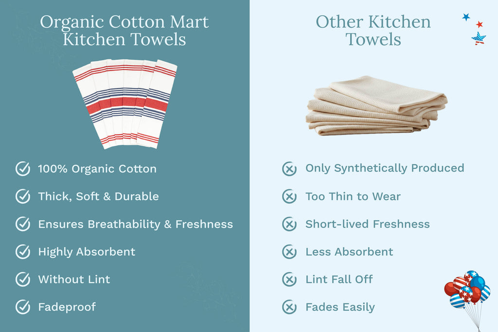 Organic Cotton Striped Kitchen Towels – Set of 6
