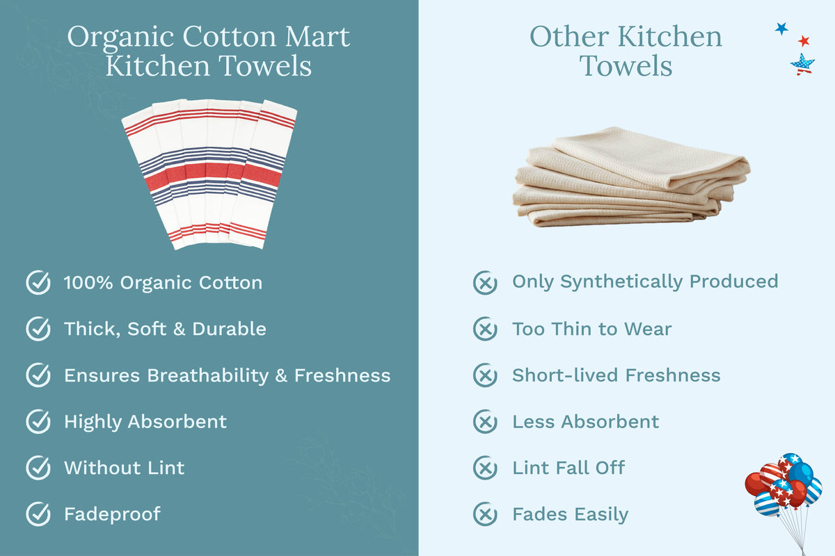 Organic Cotton Striped Kitchen Towels – Set of 6