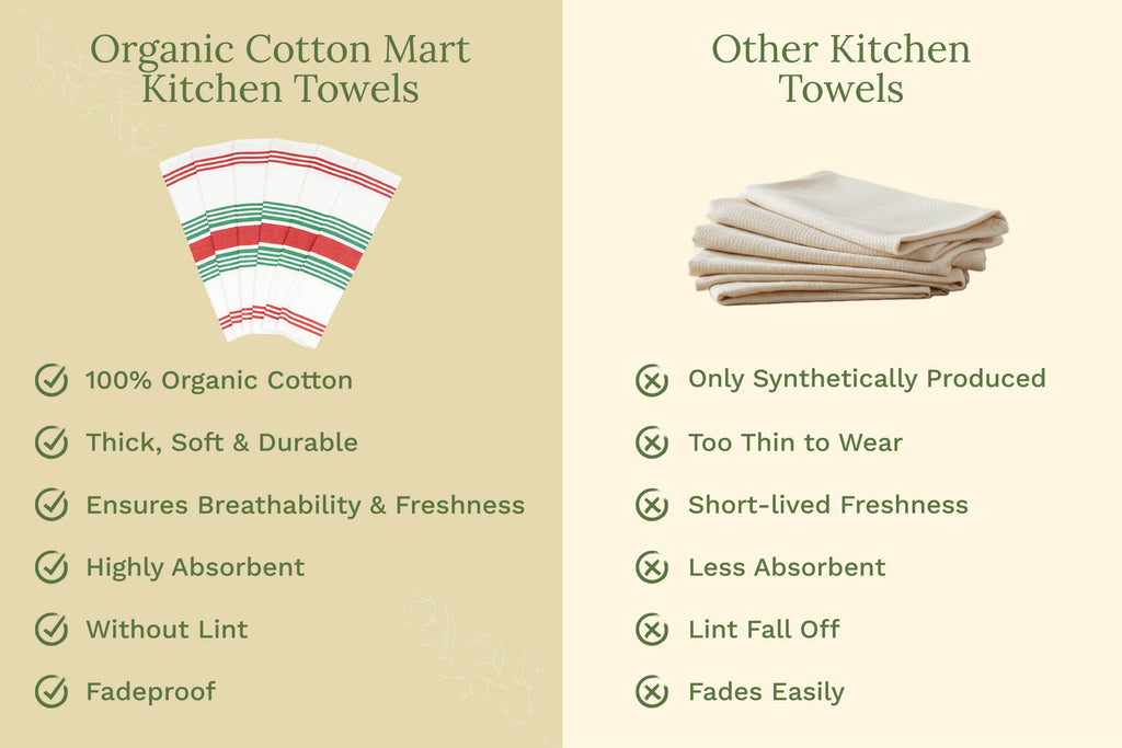 Organic Cotton Striped Kitchen Towels – Set of 6