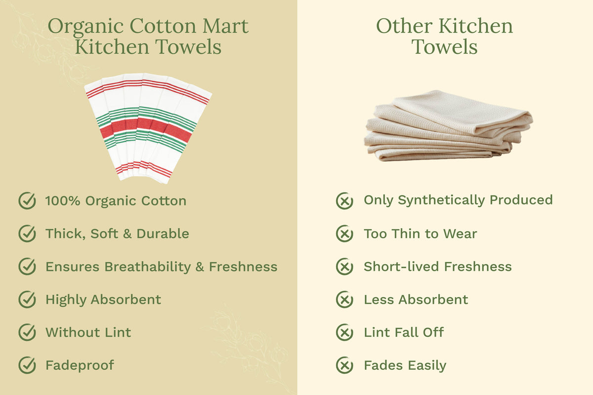 Organic Cotton Striped Kitchen Towels – Set of 6