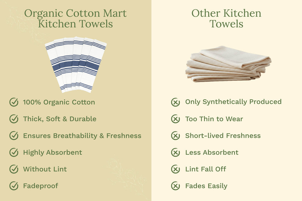 Organic Cotton Striped Kitchen Towels – Set of 6
