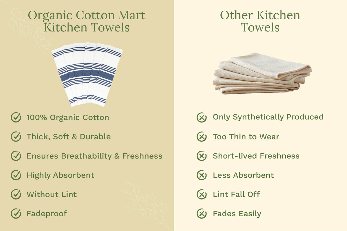 Organic Cotton Striped Kitchen Towels – Set of 6