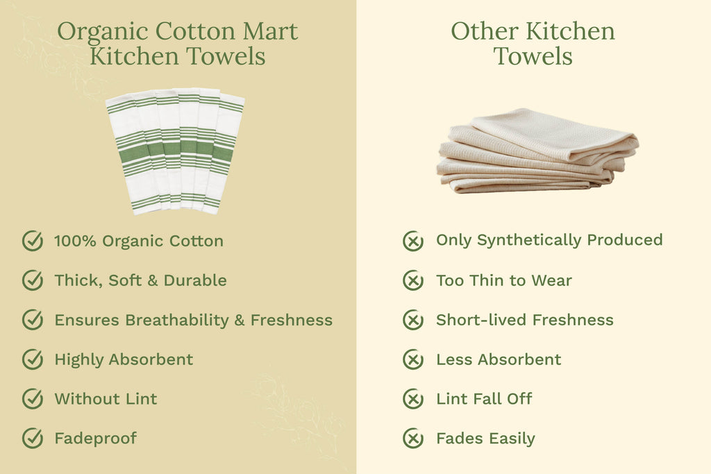 Organic Cotton Striped Kitchen Towels – Set of 6