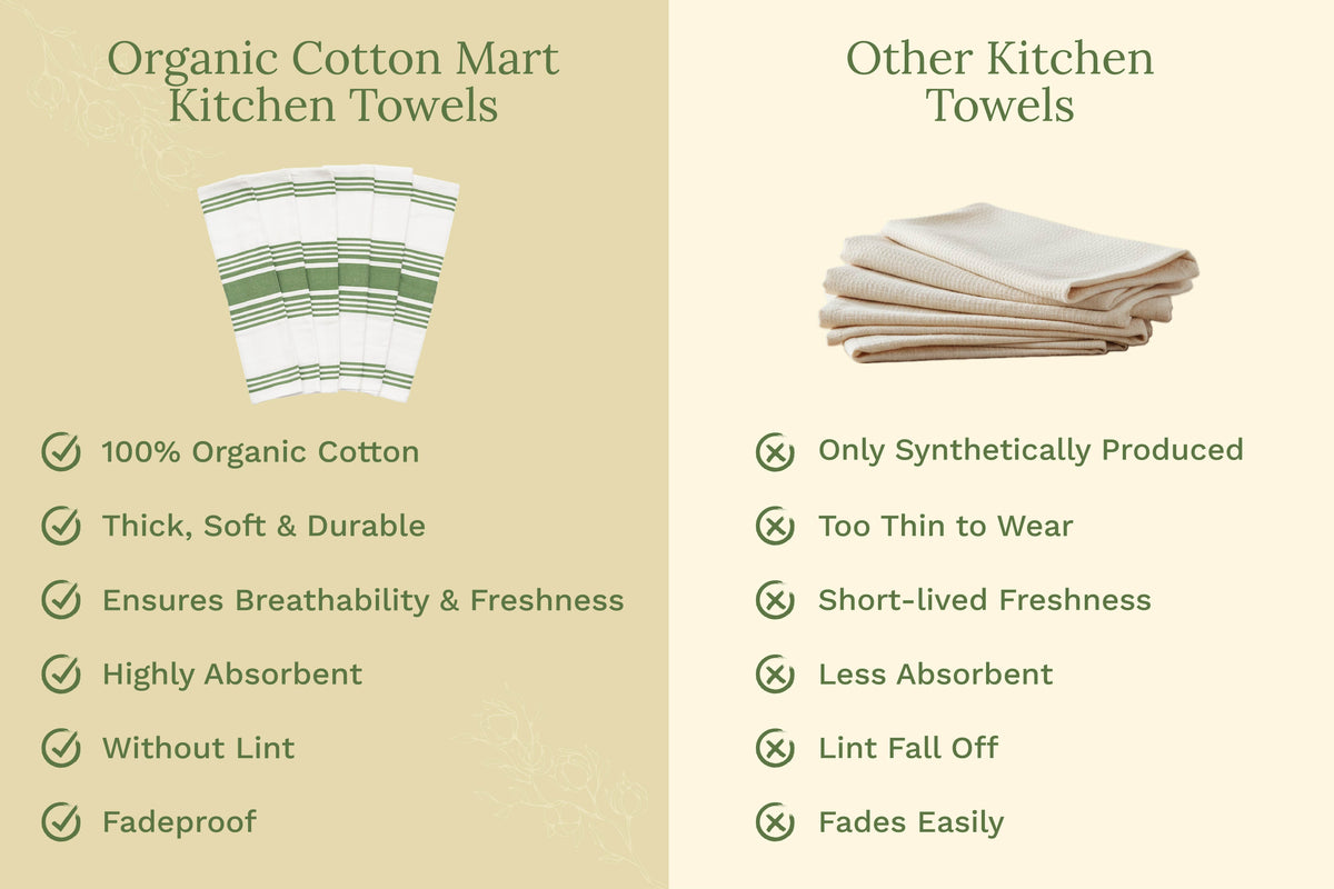 Organic Cotton Striped Kitchen Towels – Set of 6