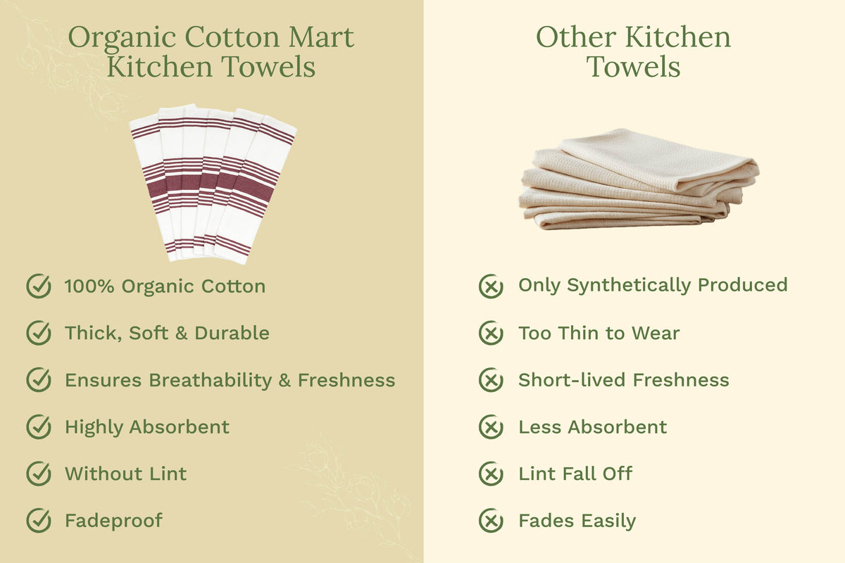 Organic Cotton Striped Kitchen Towels – Set of 6