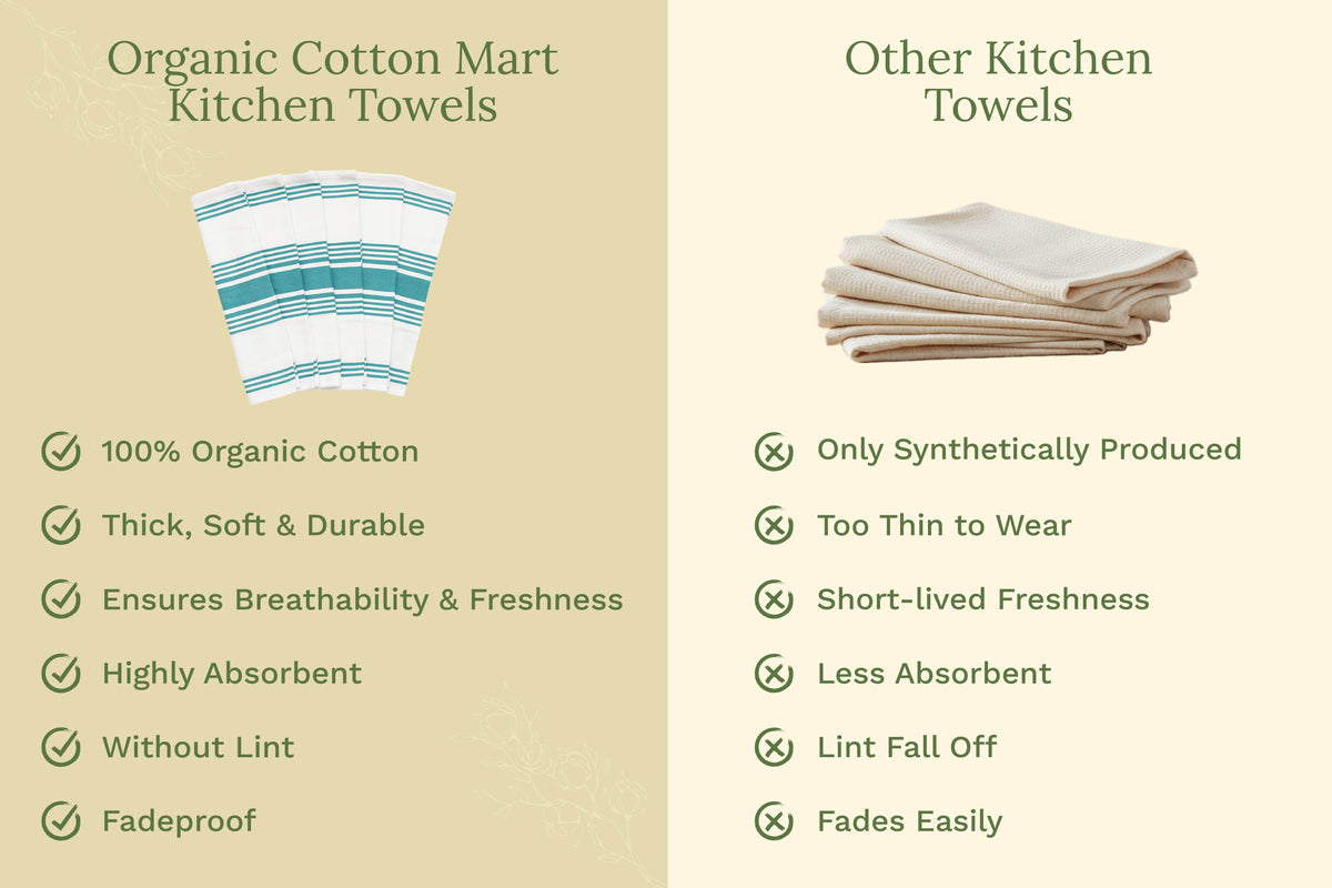 Organic Cotton Striped Kitchen Towels – Set of 6