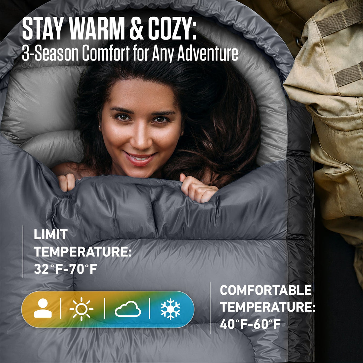 Lightweight 3-Season Sleeping Bag