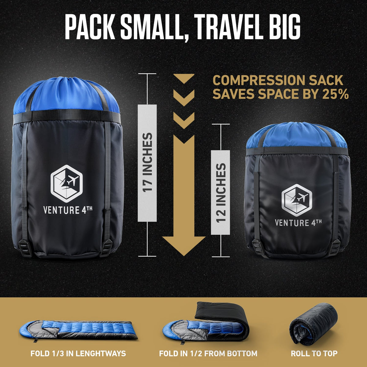 XXL Sleeping Bag for Big & Tall Campers
