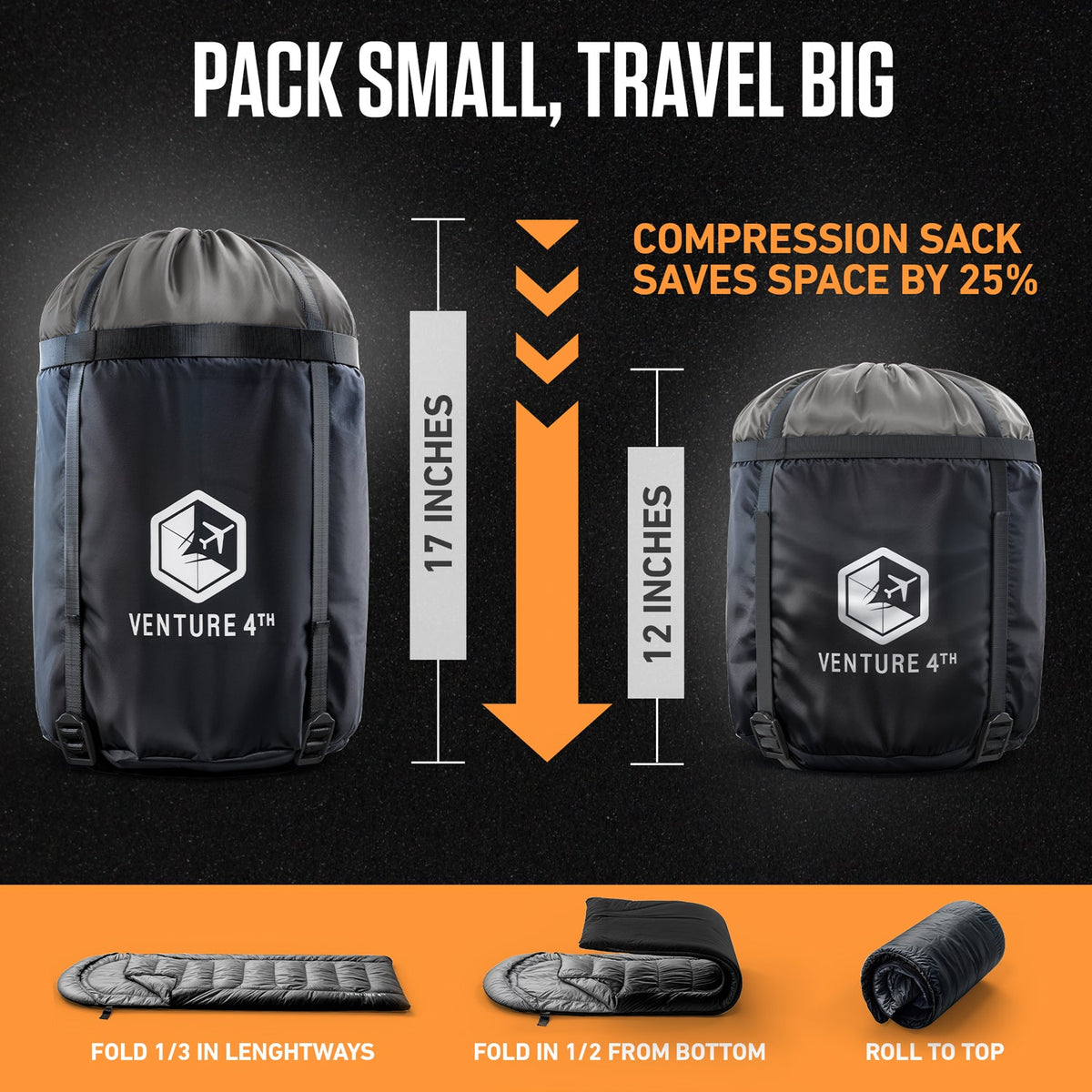 XXL Sleeping Bag for Big & Tall Campers
