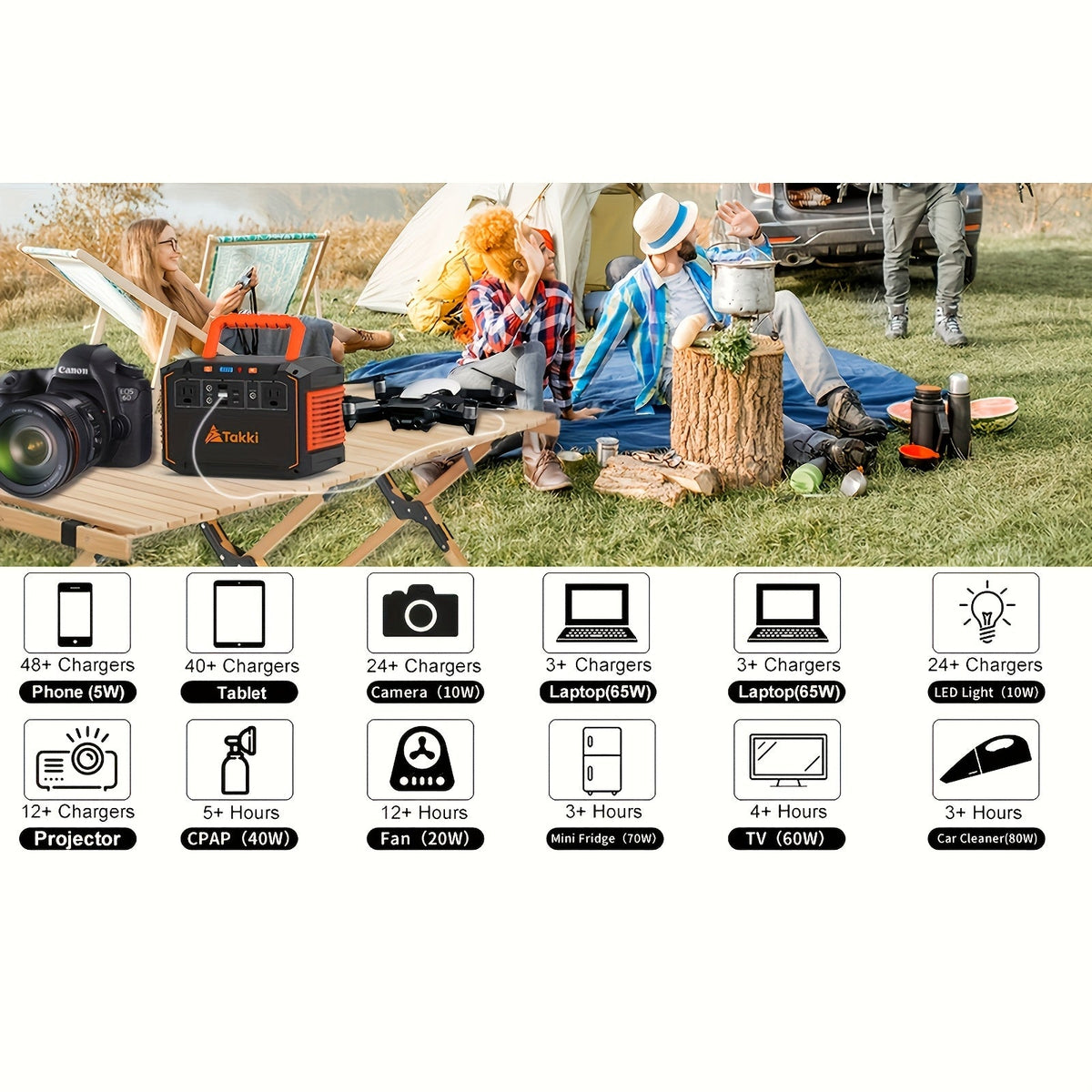 300W Portable Power Station with Foldable Solar Panel