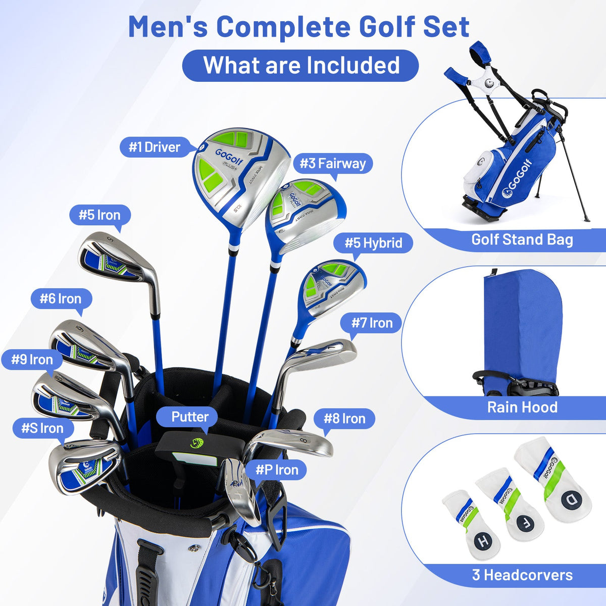 Men's Complete Golf Club Set with Bag, Headcovers & Putter – Blue