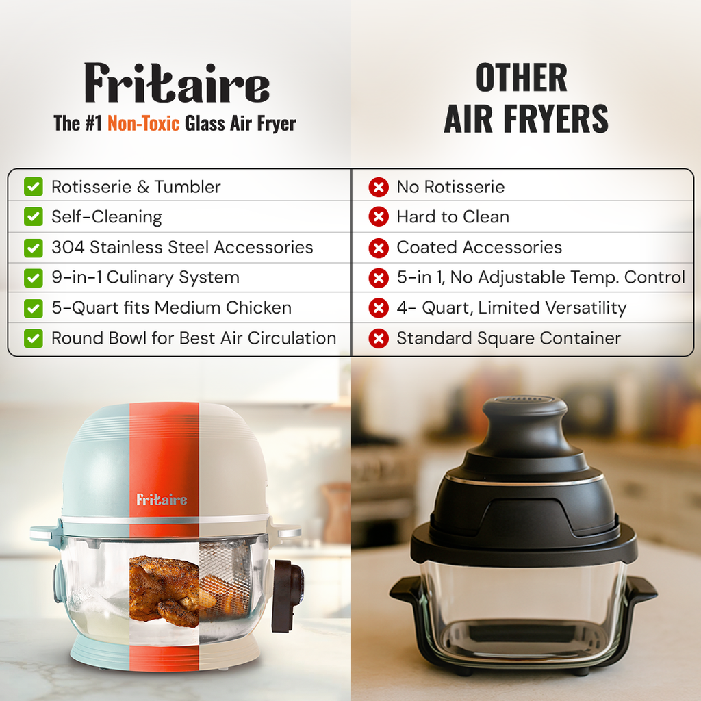 Fritaire Self-Cleaning Air Fryer – Mauve Rose