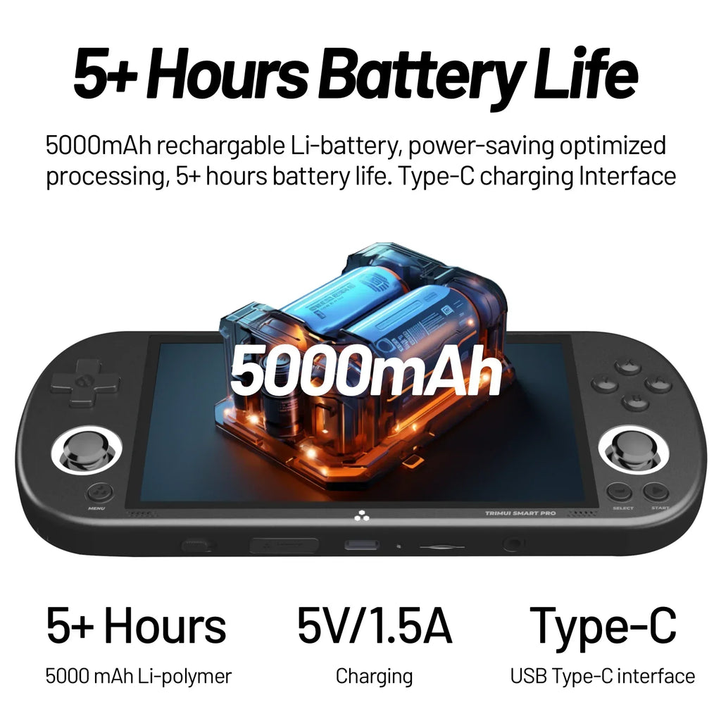 Trimui Smart Pro Handheld Gaming Console – 4.95-Inch IPS