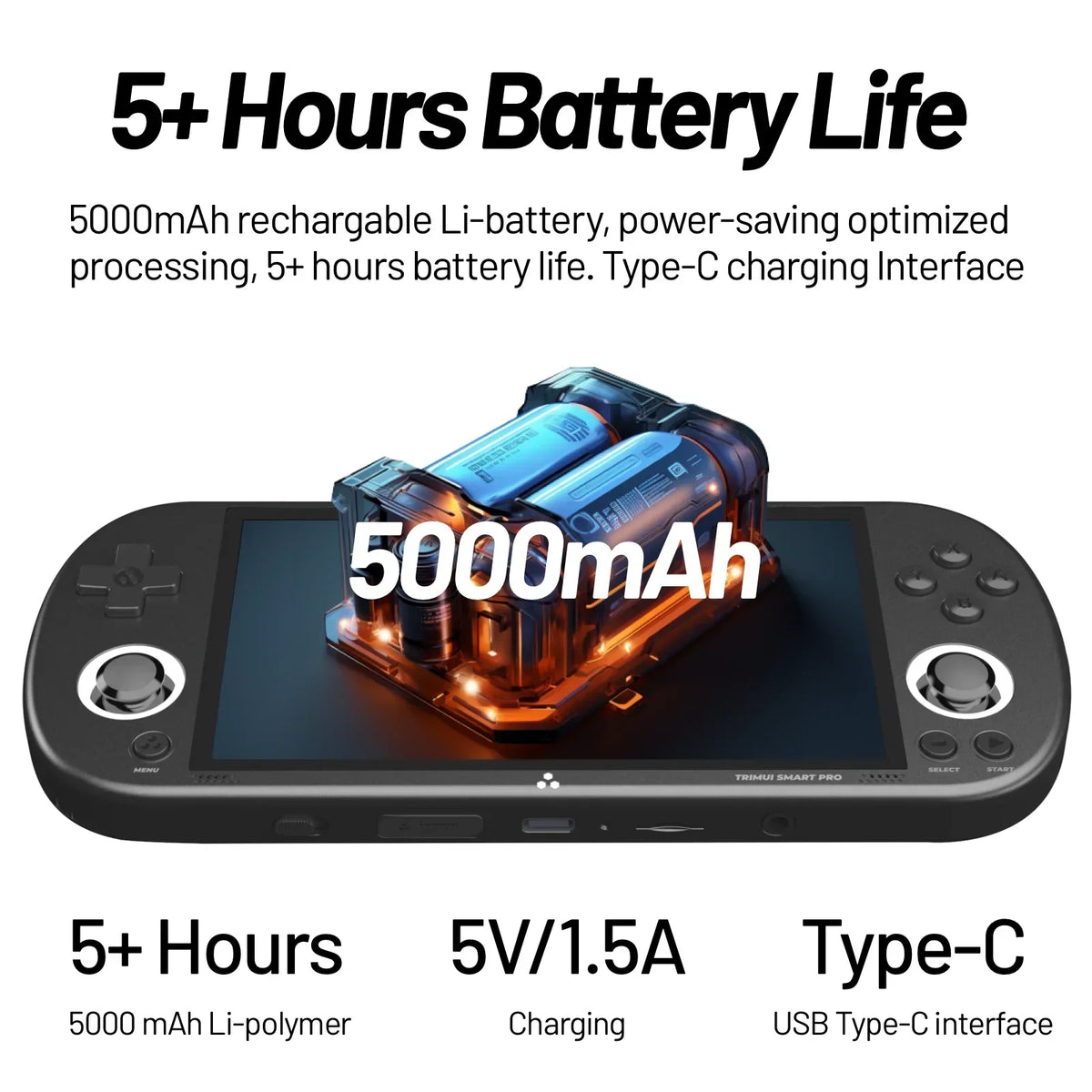 Trimui Smart Pro Handheld Gaming Console – 4.95-Inch IPS