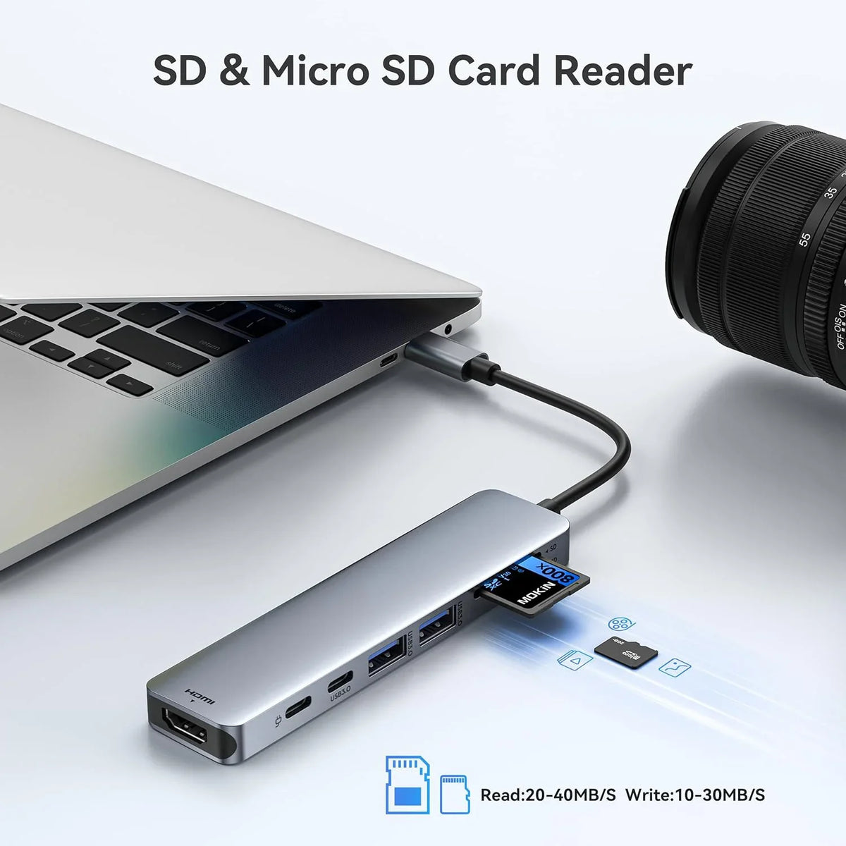 7-in-1 USB-C Docking Station with 4K HDMI & 87W Power Delivery