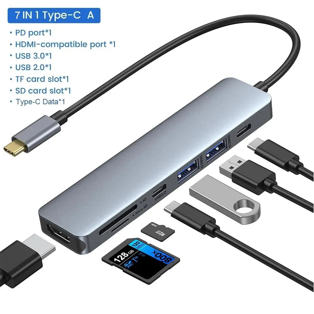 7-in-1 USB-C Docking Station with 4K HDMI & 87W Power Delivery