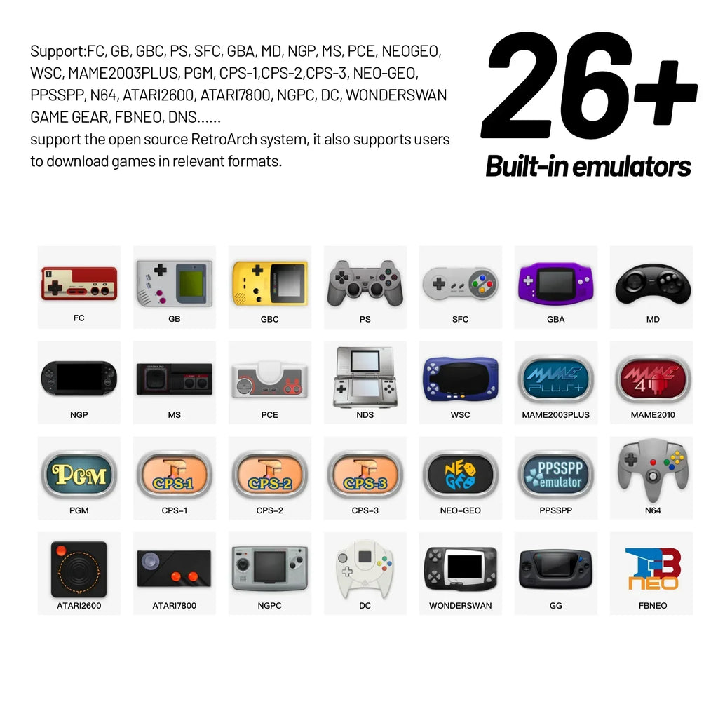 Trimui Smart Pro Handheld Gaming Console – 4.95-Inch IPS