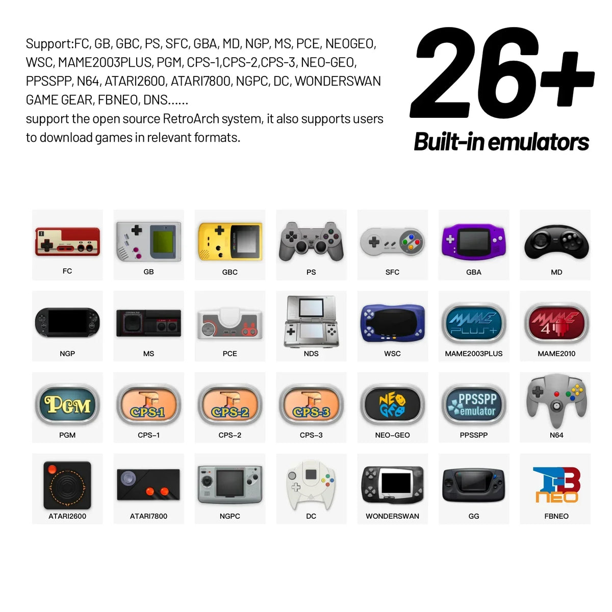 Trimui Smart Pro Handheld Gaming Console – 4.95-Inch IPS
