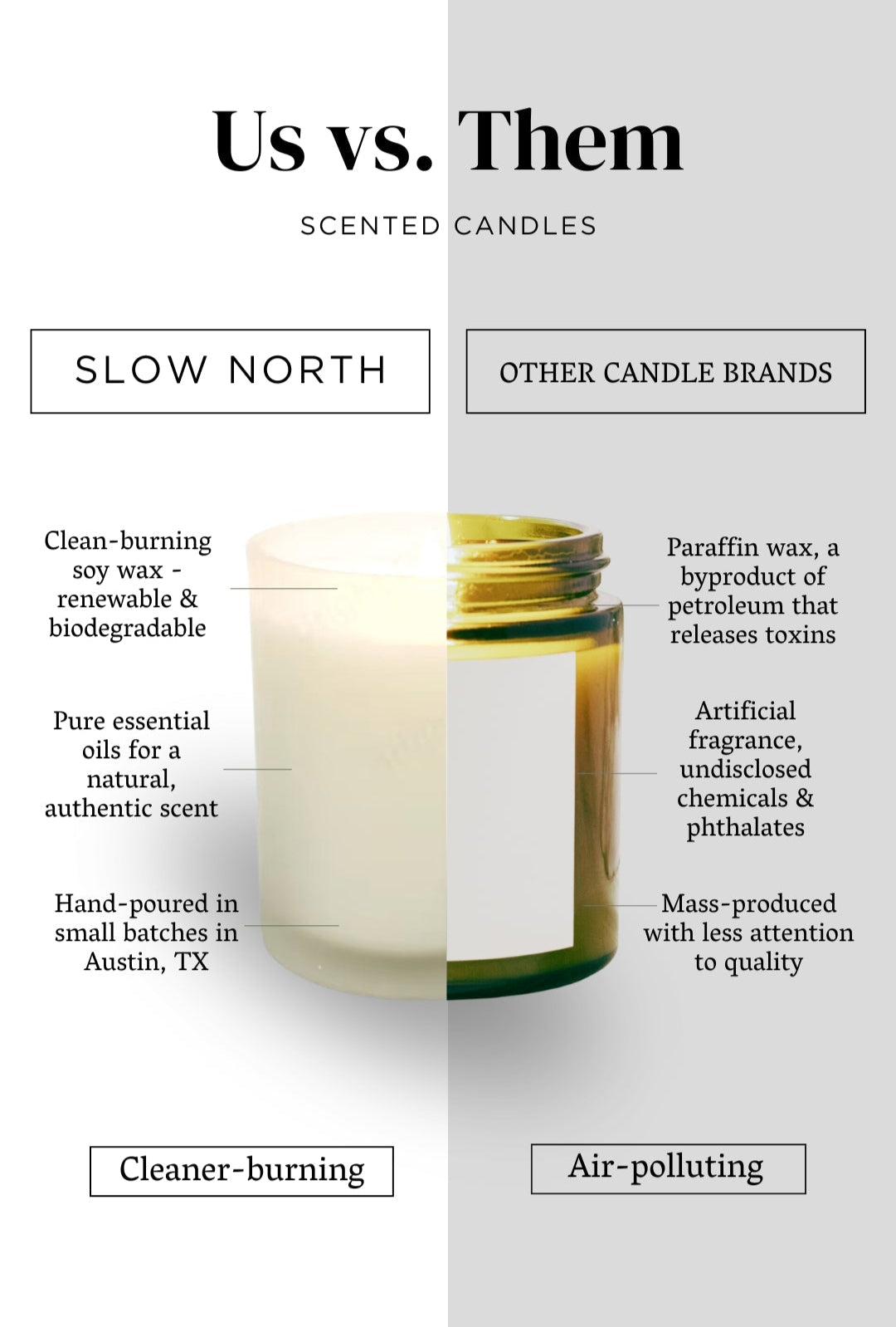 Of The Sea Soy Candle – Eucalyptus, Lavender & Peppermint