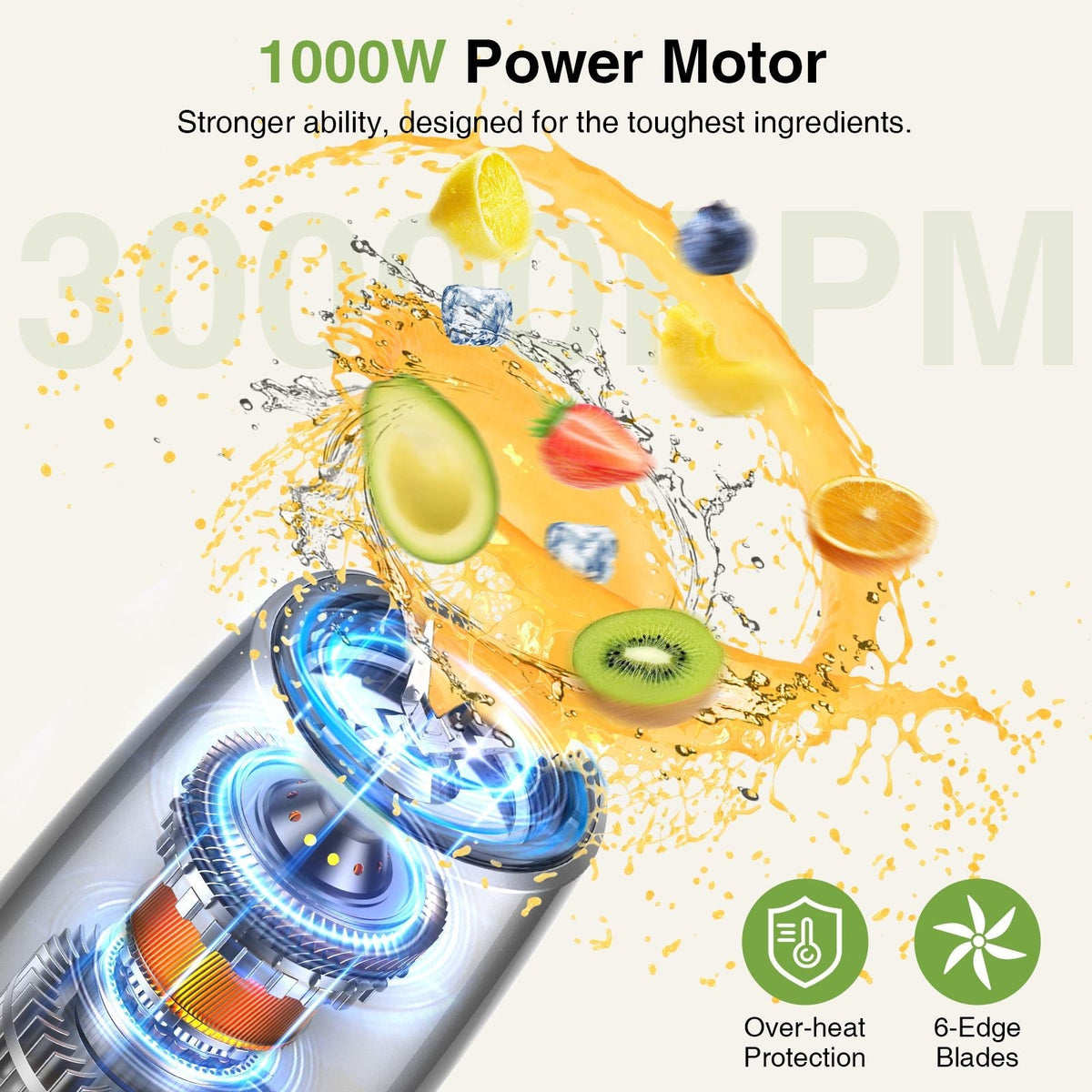 KOIOS 1000W Personal Blender & Grinder Set