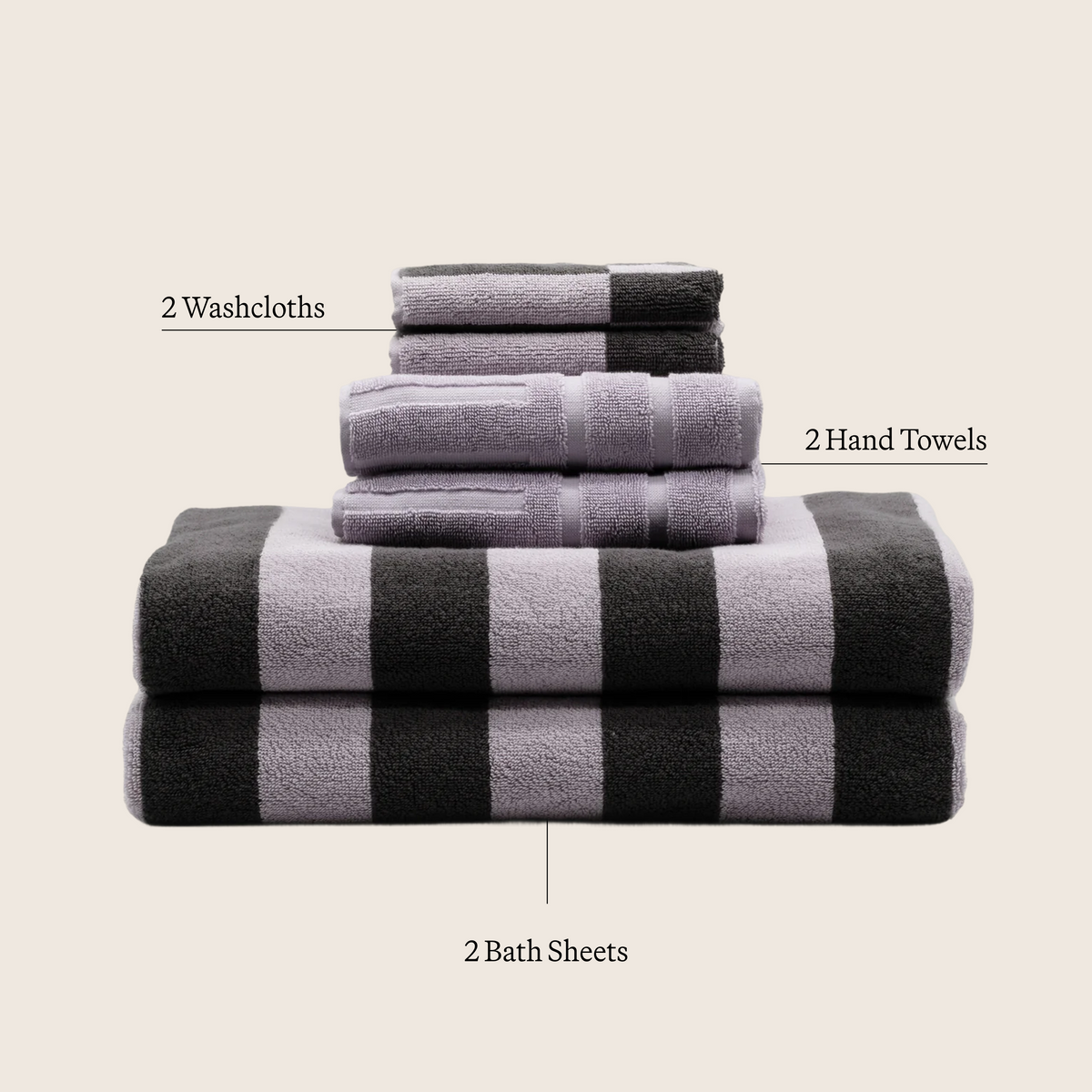 Australian Cotton 6-Piece Towel Set – 600 GSM