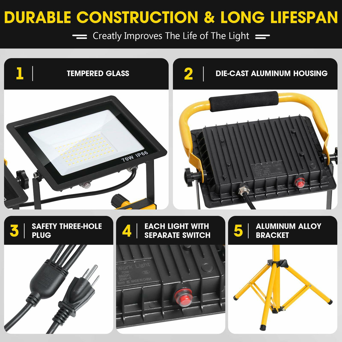 21,000-Lumen 3-Head LED Jobsite Work Light