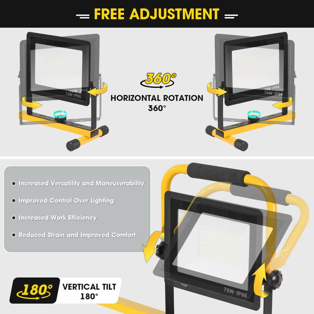 21,000-Lumen 3-Head LED Jobsite Work Light